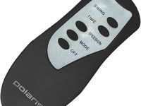 Вентилятор Polaris PSF 2140 RC
