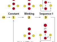 Задний фонарь для велосипеда Topeak RedLite Mega TMS047 (красный)