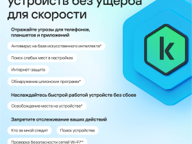 Цифровой продукт Kaspersky