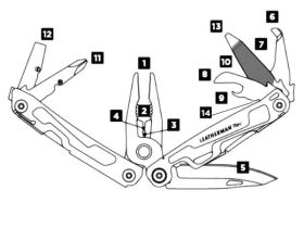 Мультитул Leatherman REV 14 функций