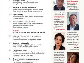 Вышел в свет новый номер журнала  «ЖУРНАЛИСТИКА И МЕДИАРЫНОК» – №3-4, 2026