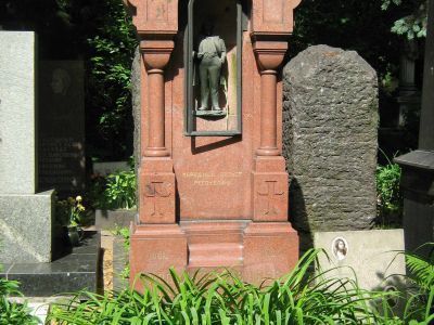 Могила Ипполитова-Иванова Михаила Михайловича (1859-1935)