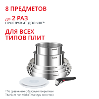 Набор посуды Ingenio Emotion 8 предметов 16/18/22/24/26 см L8968S04