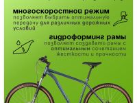 Горный велосипед Stinger Element 29, год 2025, цвет Синий, ростовка 22