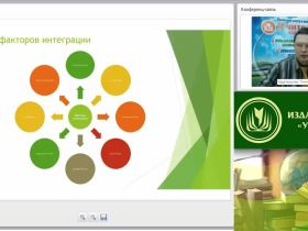 Международный вебинар "Методическое и организационно-управленческое обеспечение интеграционного взаимодействия учреждений общего и дополнительного образования"
