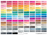 Маркер двухсторонний на спиртовой основе Graphmaster цв.48 Желтый Зеленый Цвет