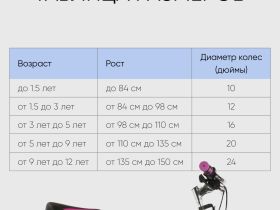 Детский велосипед Novatrack Alice Disc 20, год 2021, цвет Фиолетовый