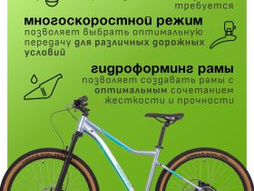 Женский велосипед Atom Vibes Seven LTD, год 2024, цвет Голубой, ростовка 18.5