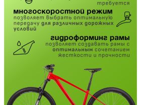 Горный велосипед Titan Racing Cerberus Sport, год 2024, цвет Красный, ростовка 16