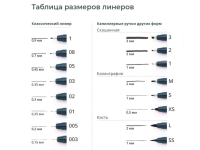 Ручка капиллярная Малевичъ GrafArt PRO, 04