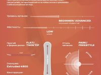 Сноуборд SHORNER RED 22/23