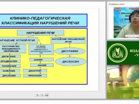 Модель и условия реализации адаптированной образовательной программы для дошкольников с нарушениями устной и письменной речи
