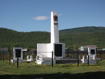 Памятник воинам-землякам, погибшим на фронтах Великой Отечественной войны