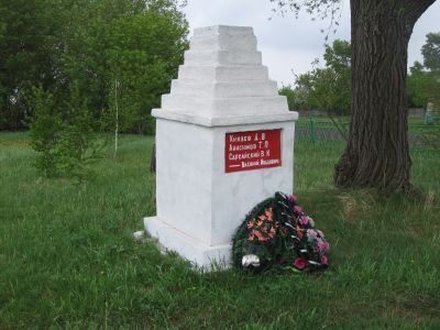 Братская могила партизан – жертв колчаковщины