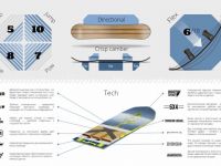 Сноуборд JOINT CHARGER 19/20