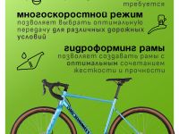 Шоссейный велосипед Atom Tundra LTD 2 Sora, год 2025, цвет Синий, ростовка 22