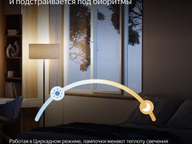Умная лампочка Яндекс YNDX-00554 Е27 филаментная