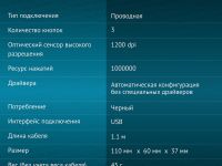 Мышь Оклик 185M Чёрная