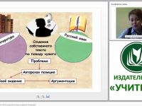 Мастер-класс. Подготовка к ЕГЭ по русскому языку на уроках литературы