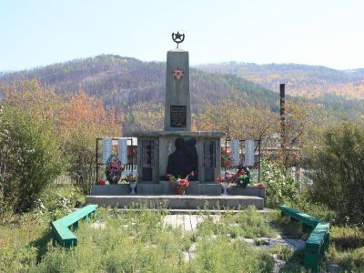Памятник воинам-землякам, погибшим на фронтах Великой Отечественной войны