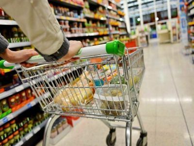 Инфографика: как менялись цены на продукты в Якутии с начала 2022 года