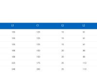 Ключ Г-образный шестигранный с ручкой Unior 193HXS (10 мм)