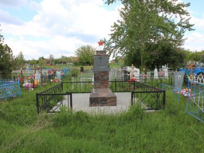 Братская могила красноармейцев Московского полка