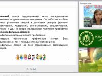 Интерактивные технологии моделирования профильной смены детского лагеря