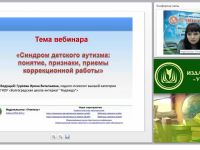 Синдром детского аутизма: понятие, признаки, приемы коррекционной работы