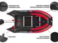 Лодка ПВХ STORMLINE Adventure Standard 270 (2024)