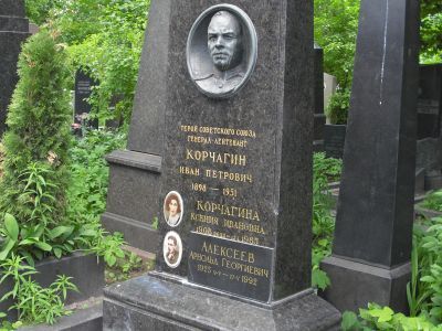 Могила - Корчагин Иван Петрович (1898-1951), Герой Советского Союза
