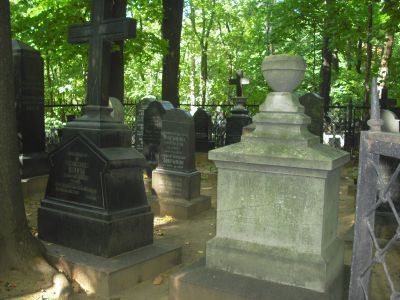 Могила Колли Александра Андреевича (1840-1916)