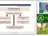 Планирование, обоснование и нормирование в сфере закупок