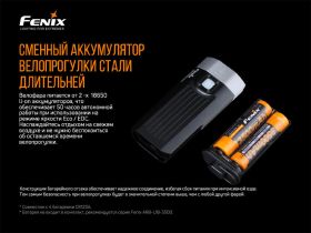 Велофара Fenix BC30V20