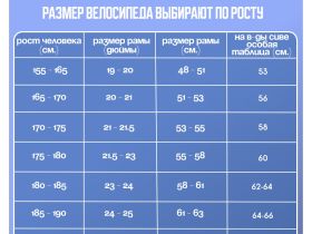 Шоссейный велосипед Stark Peloton 700.4 D, год 2024, цвет Зеленый-Черный, ростовка 22