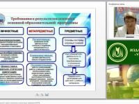 Проектирование современного урока математики: реализация требований ФГОС