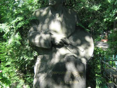 Могила Яковлева Василия Николаевича (1893-1953)