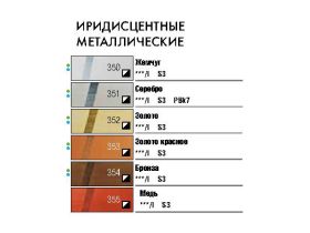 Акрил Pebeo "Artist" Dyna 37 мл Серебряная иридисцентная