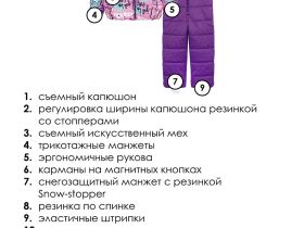 Комплект текстильный с полиуретановым покрытием для девочек: куртка, полукомбинезон