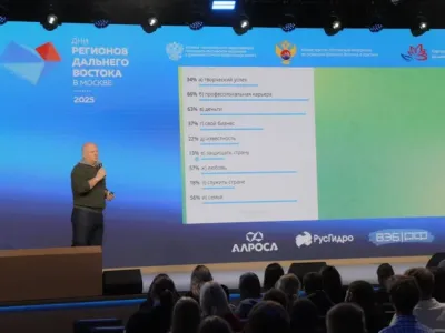 Школьникам Москвы рассказали, чем привлекателен Дальний Восток