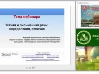 Устная и письменная речь: определения, отличия