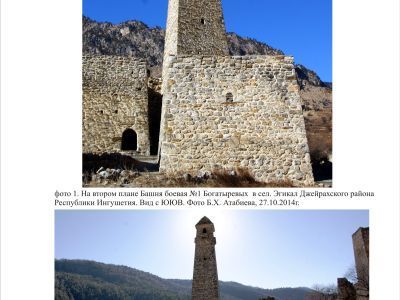 Башня боевая № 1 в квартале Богатыревых