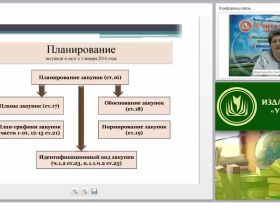Экономика предприятия сферы обслуживания: рыночная цена и способы ее формирования