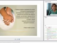 Профессиональные компетенции педагогической деятельности в условиях реализации ФГОС