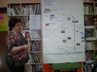 Подвязьевская сельская библиотека