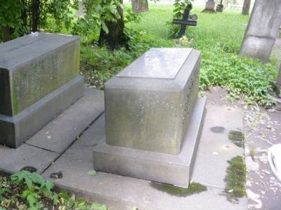 Могила Жебелева С.А. (1867-1941), историка