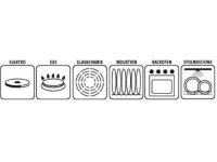 GSW Сковорода Вок 28 см, чёрная GSW