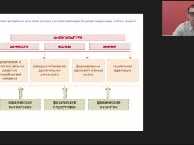Международный вебинар "Технологии преподавания физической культуры в условиях реализации Концепции модернизации учебного предмета"