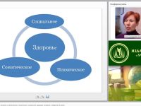 Международный вебинар "Вредные привычки и их влияние на физическое, психическое, социальное здоровье человека и общества в целом"