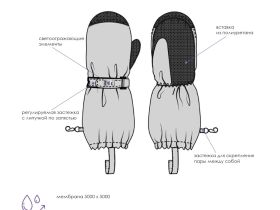 Варежки детские текстильные для девочек